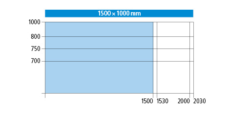 1500x1000