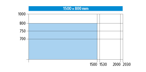 1500 x 800